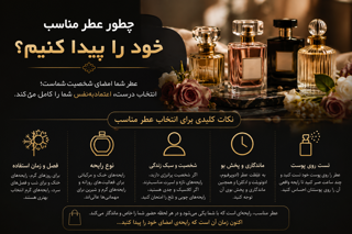 چه طور عطر مناسب خودمان را پیدا کنیم؟